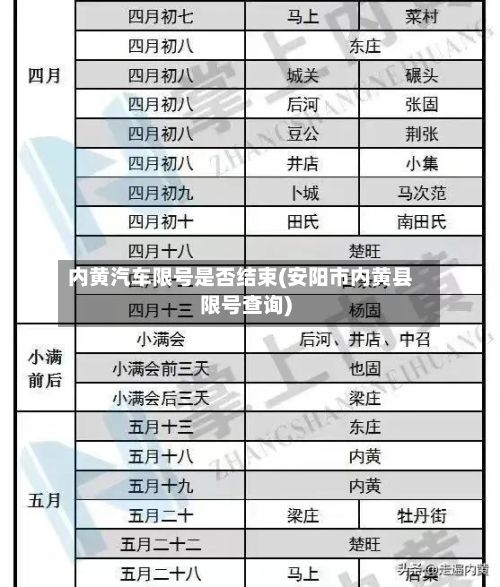 内黄汽车限号是否结束(安阳市内黄县限号查询)-第2张图片