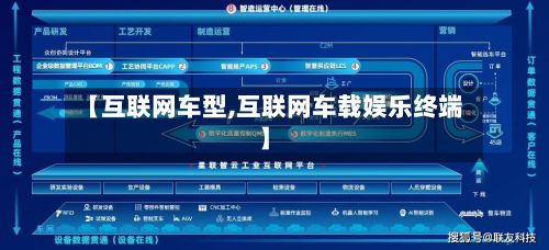 【互联网车型,互联网车载娱乐终端】-第3张图片