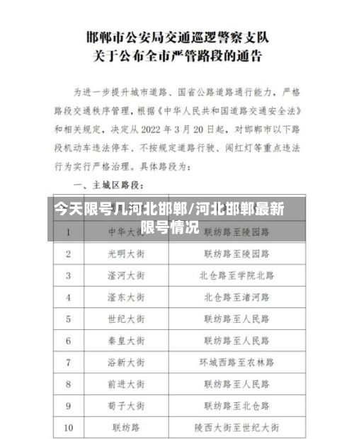 今天限号几河北邯郸/河北邯郸最新限号情况-第2张图片