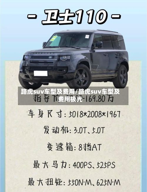 路虎suv车型及费用/路虎suv车型及费用极光-第3张图片
