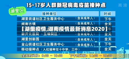 【湖里疫情,湖南疫情最新消息2020】