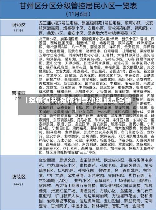 【疫情领书,疫情领导小组成员名单】