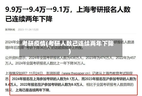 考研疫情(考研人数已连续两年下降)-第2张图片