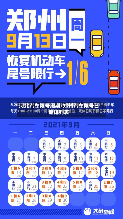 河北汽车限号周期/郑州汽车限号日期排列表-第2张图片