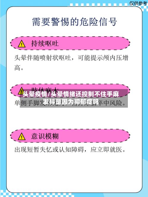 头晕疫情/头晕情绪还控制不住手麻发抖是因为抑郁症吗