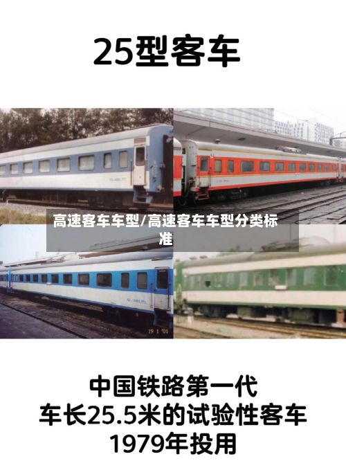 高速客车车型/高速客车车型分类标准