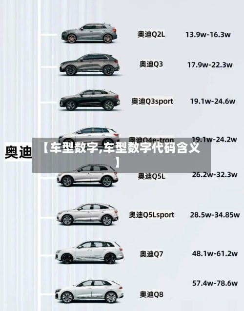 【车型数字,车型数字代码含义】-第2张图片