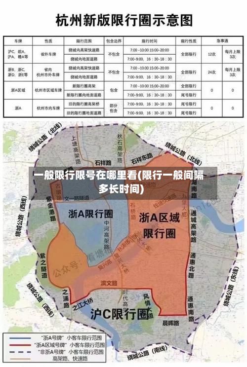 一般限行限号在哪里看(限行一般间隔多长时间)-第2张图片