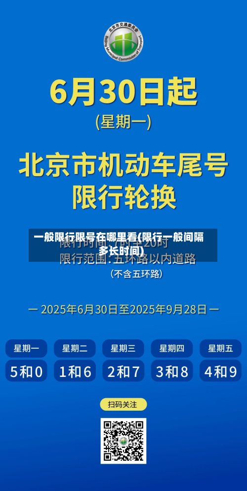 一般限行限号在哪里看(限行一般间隔多长时间)