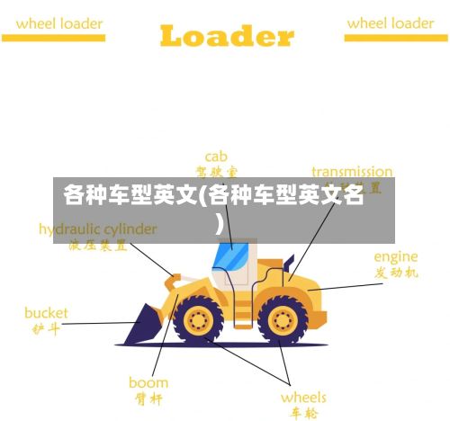 各种车型英文(各种车型英文名)-第3张图片