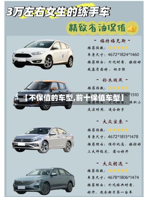 【不保值的车型,前十保值车型】-第2张图片