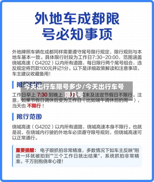 今天出行车限号多少/今天出行车号限几号