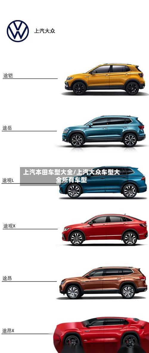 上汽本田车型大全/上汽大众车型大全所有车型-第2张图片