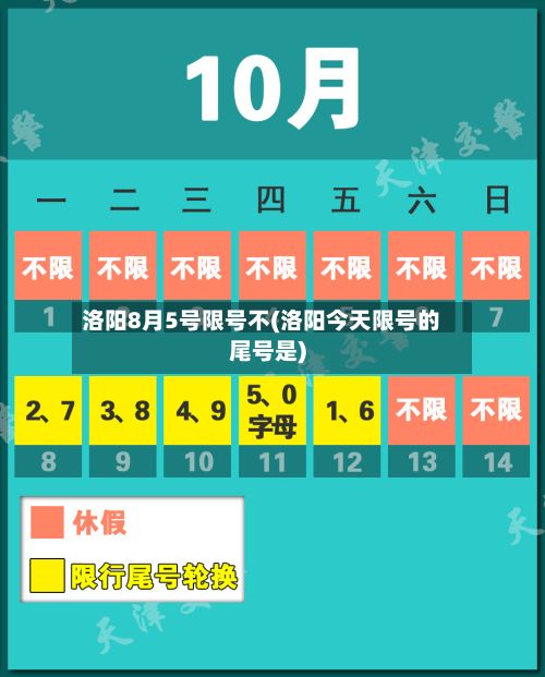 洛阳8月5号限号不(洛阳今天限号的尾号是)-第2张图片