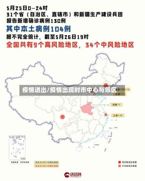 疫情进出/疫情出现时市中心与郊区-第2张图片