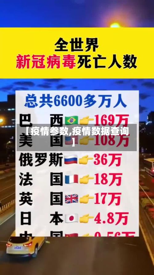【疫情参数,疫情数据查询】