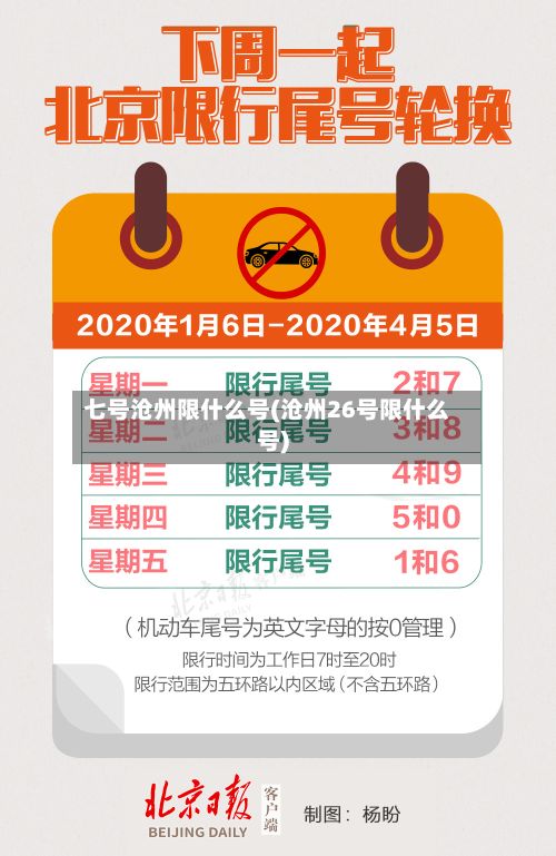 七号沧州限什么号(沧州26号限什么号)