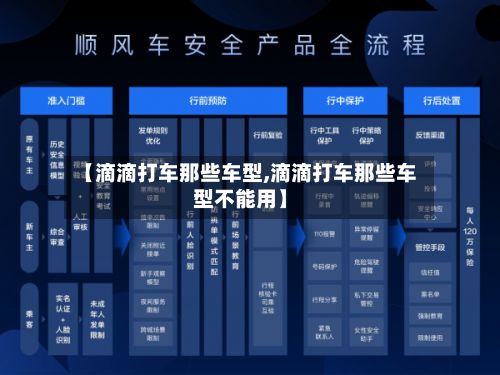 【滴滴打车那些车型,滴滴打车那些车型不能用】-第2张图片