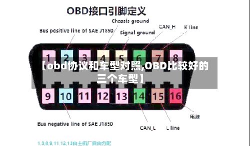 【obd协议和车型对照,OBD比较好的三个车型】