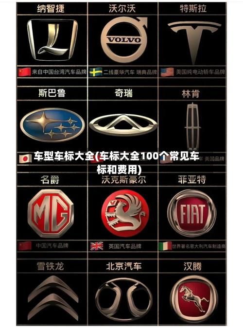 车型车标大全(车标大全100个常见车标和费用)