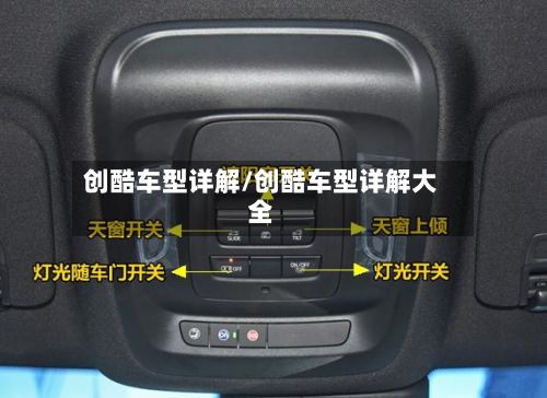 创酷车型详解/创酷车型详解大全