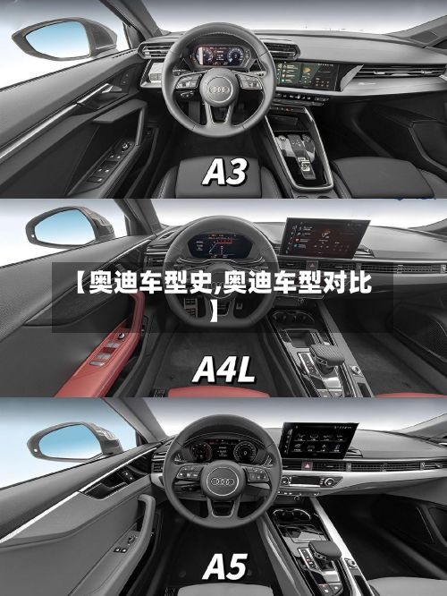 【奥迪车型史,奥迪车型对比】-第3张图片