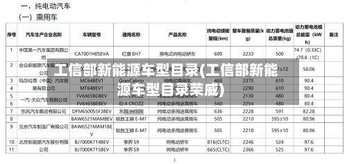 工信部新能源车型目录(工信部新能源车型目录荣威)-第3张图片