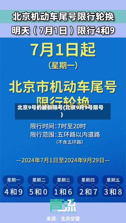北京9号的最新限号(北京9月9号限号)