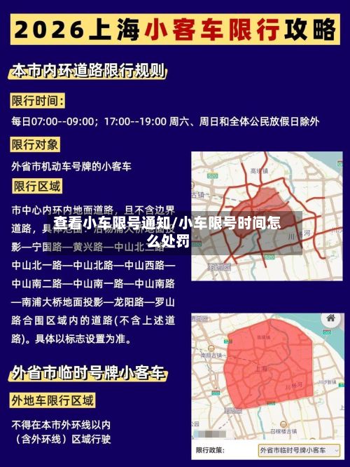 查看小车限号通知/小车限号时间怎么处罚-第2张图片