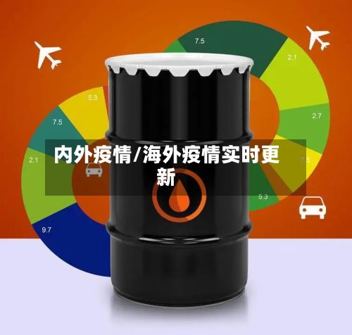 内外疫情/海外疫情实时更新-第3张图片