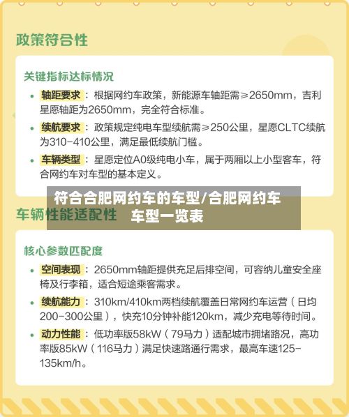 符合合肥网约车的车型/合肥网约车车型一览表-第3张图片