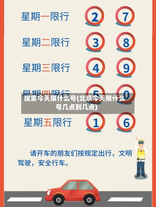搜索今天限什么号(北京今天限什么号几点到几点)-第3张图片