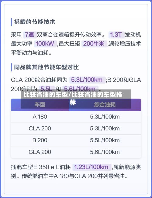 比较省油的车型/比较省油的车型推荐