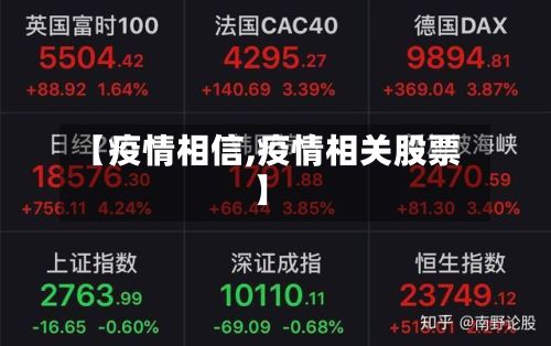 【疫情相信,疫情相关股票】