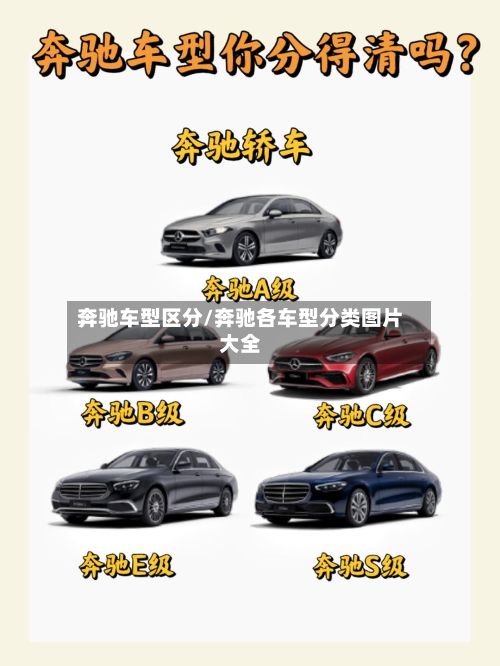 奔驰车型区分/奔驰各车型分类图片大全-第3张图片