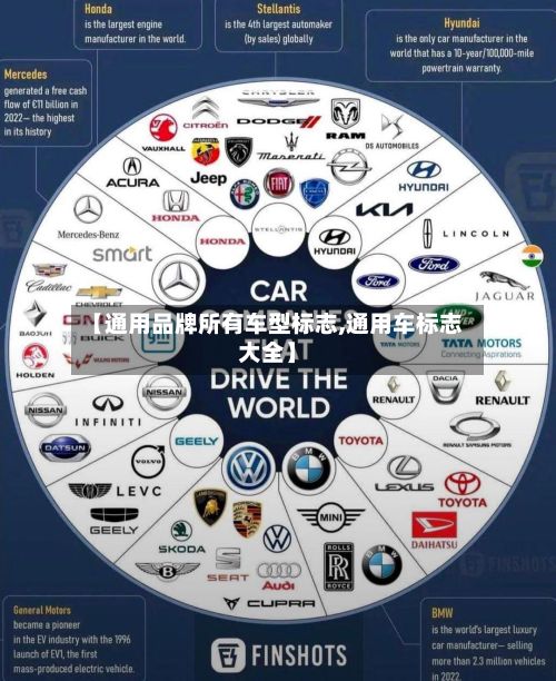 【通用品牌所有车型标志,通用车标志大全】