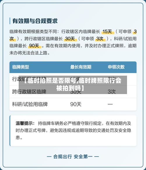 【临时拍照是否限号,临时牌照限行会被拍到吗】
