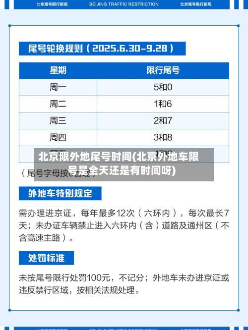 北京限外地尾号时间(北京外地车限号是全天还是有时间呀)