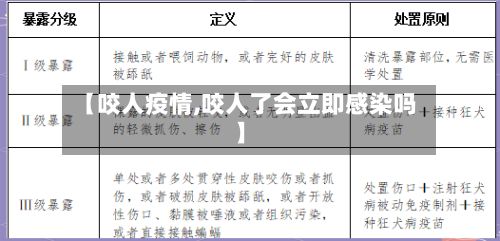 【咬人疫情,咬人了会立即感染吗】-第2张图片