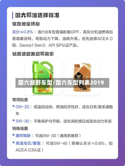 国六越野车型/国六车型列表2019