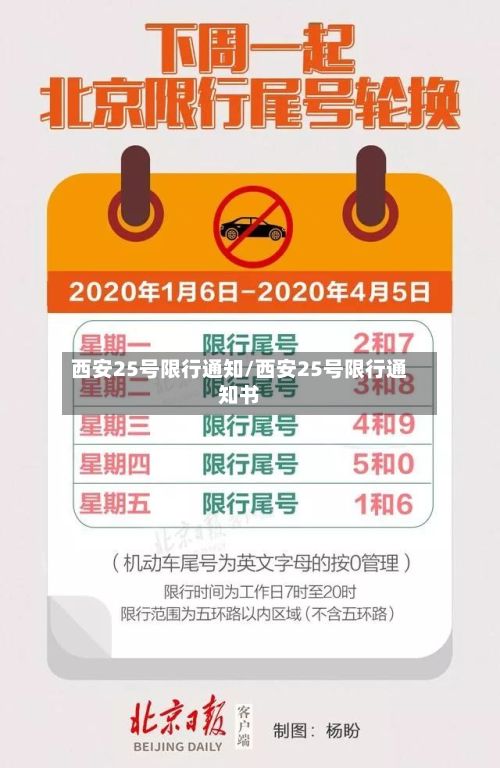西安25号限行通知/西安25号限行通知书