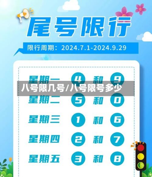 八号限几号/八号限号多少