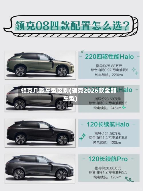 领克几款车型区别(领克2026款全部车型)