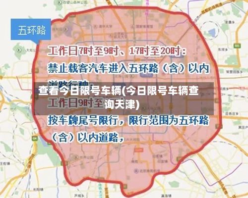 查看今日限号车辆(今日限号车辆查询天津)