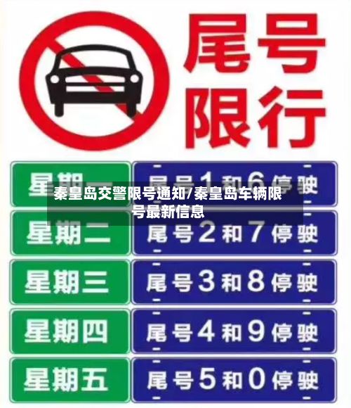 秦皇岛交警限号通知/秦皇岛车辆限号最新信息