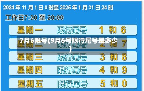 7月6限号(9月6号限行尾号是多少)-第2张图片