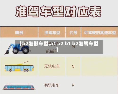 【b2准假车型,a1 a2 b1 b2准驾车型】
