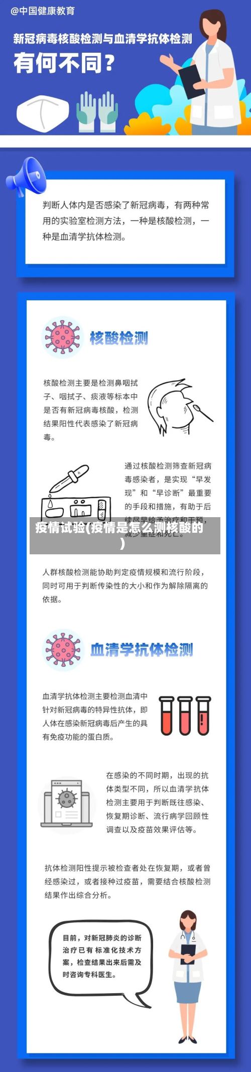 疫情试验(疫情是怎么测核酸的)-第3张图片