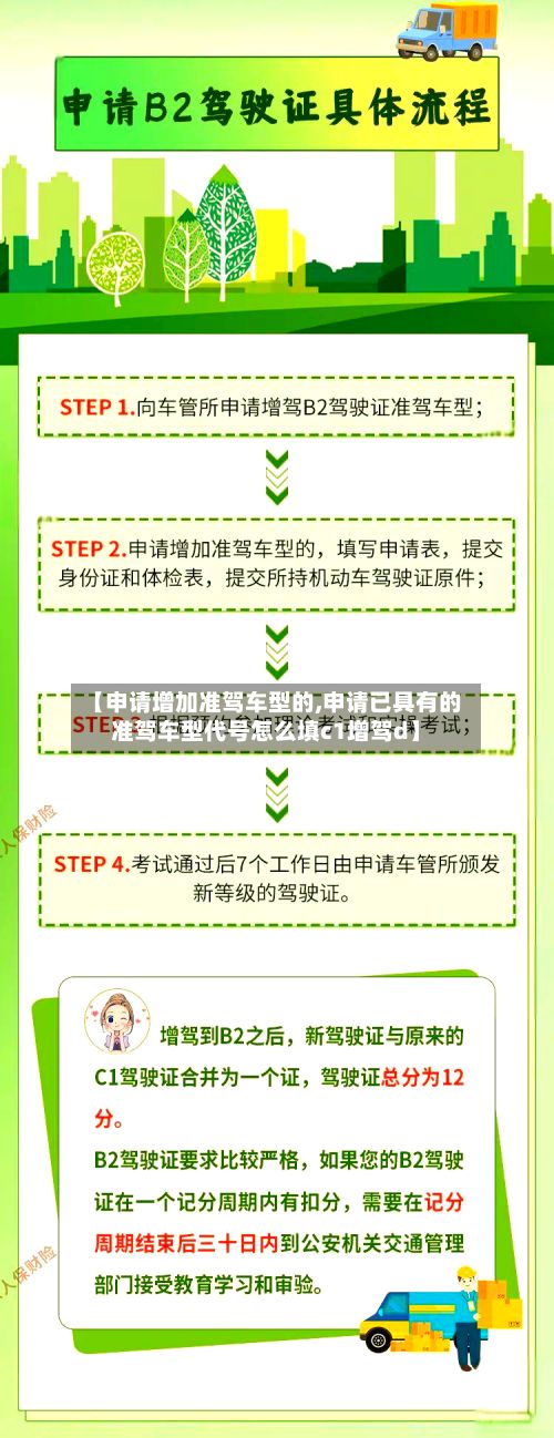 【申请增加准驾车型的,申请已具有的准驾车型代号怎么填c1增驾d】