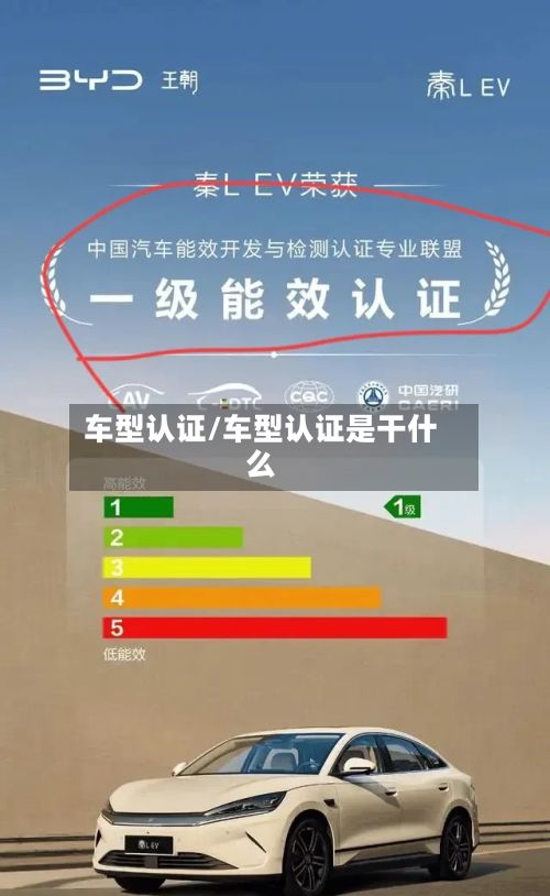 车型认证/车型认证是干什么-第3张图片